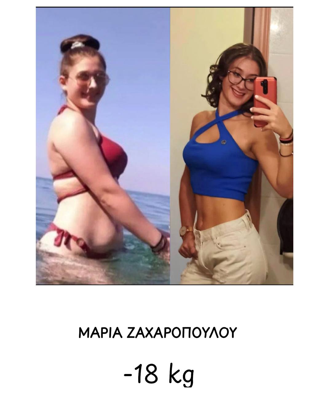 Μαρία Ζαχαροπούλου -18 kg